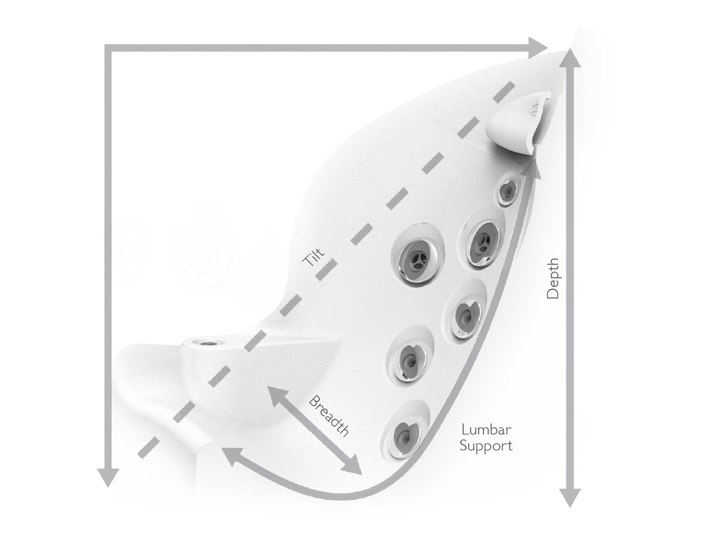 PowerPro<sup>&trade;</sup> Jets