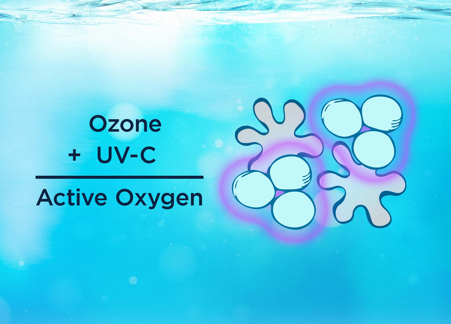 ClearRay Active Oxygen