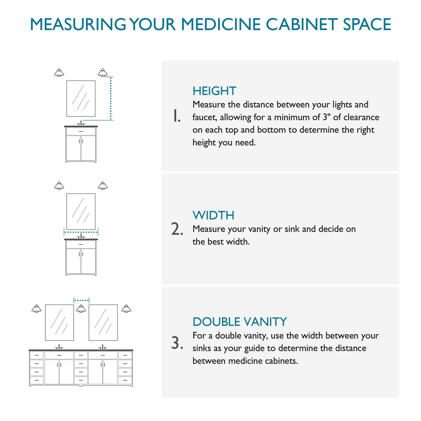 Mirror Medicine Cabinets how to measure