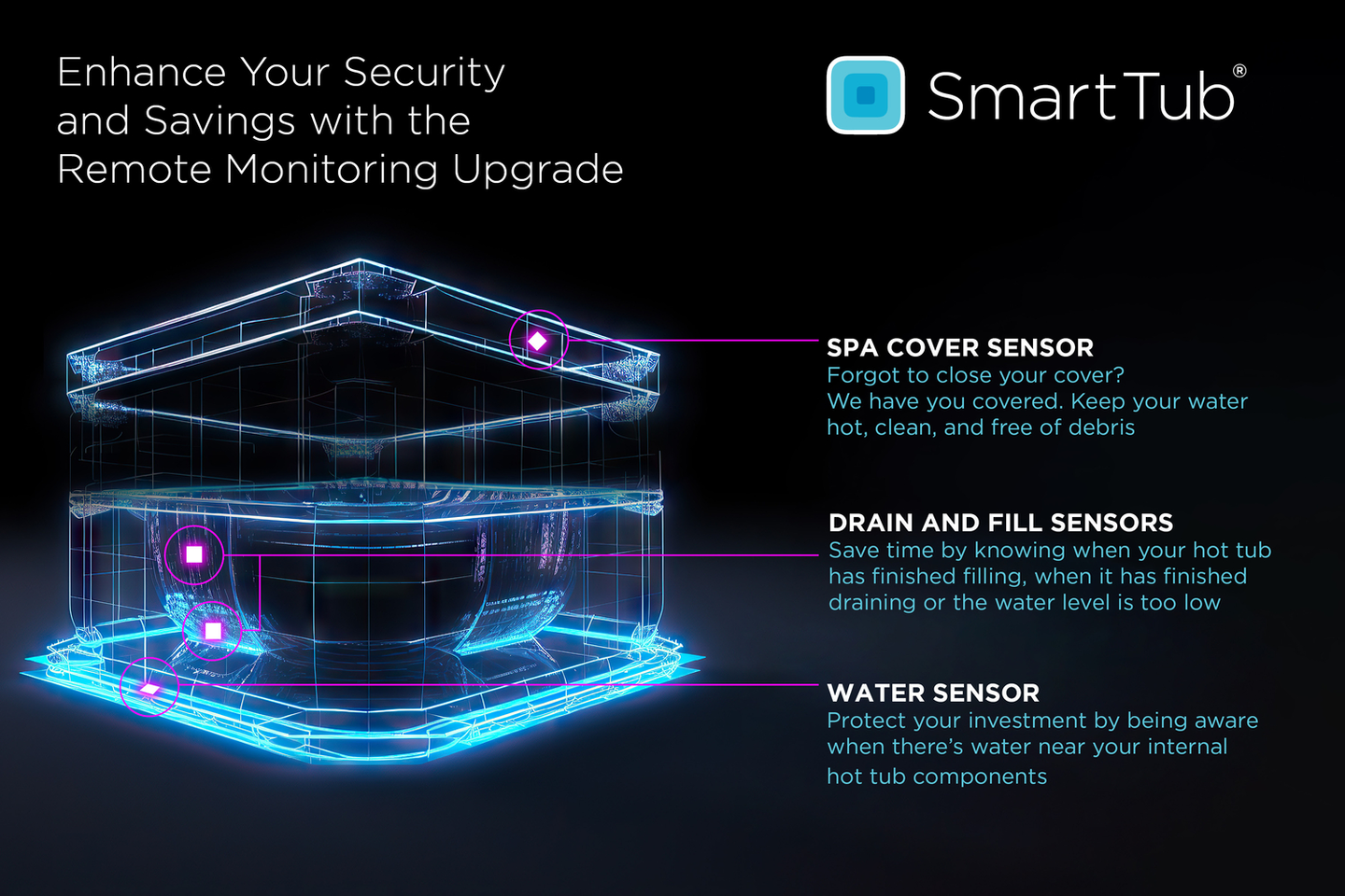 SMARTTUB