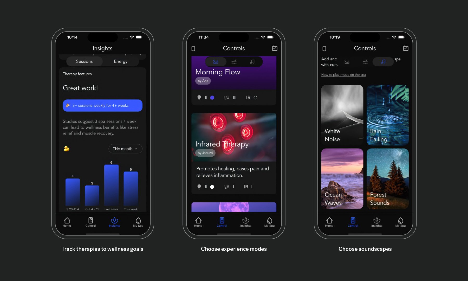 Immersive experience modes